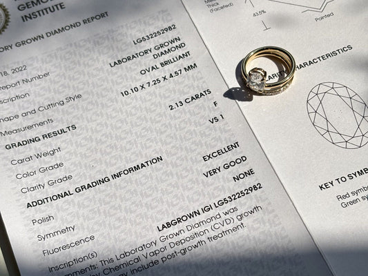 IGI: A Trusted Gemological Laboratory for Diamonds